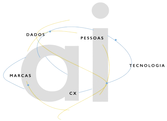 AI Logo